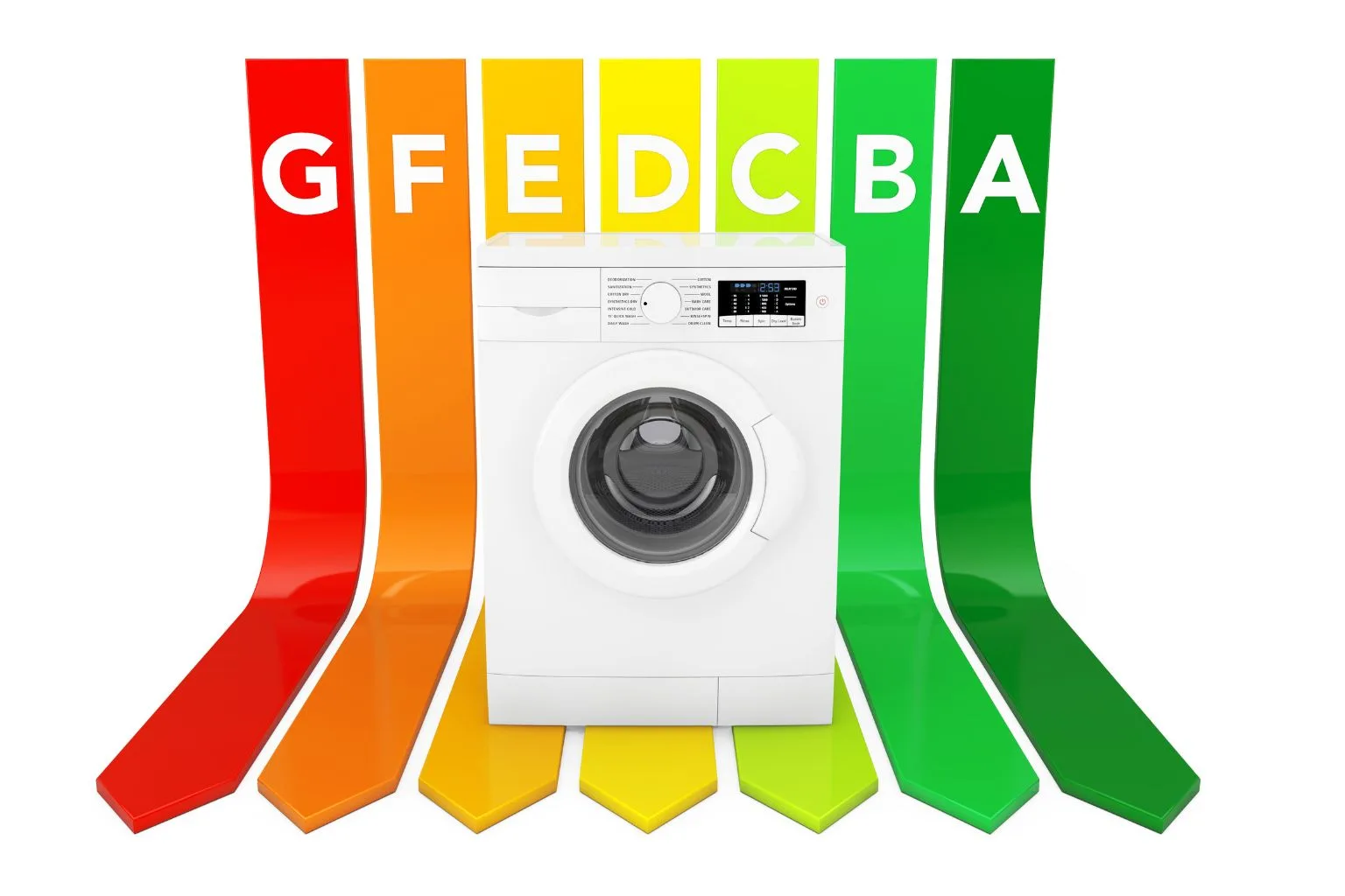 енергоефективна пральна машина